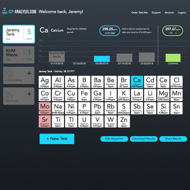Coralvue ICP Test ICP-Analysis.com Complete Elemental Water Analysis